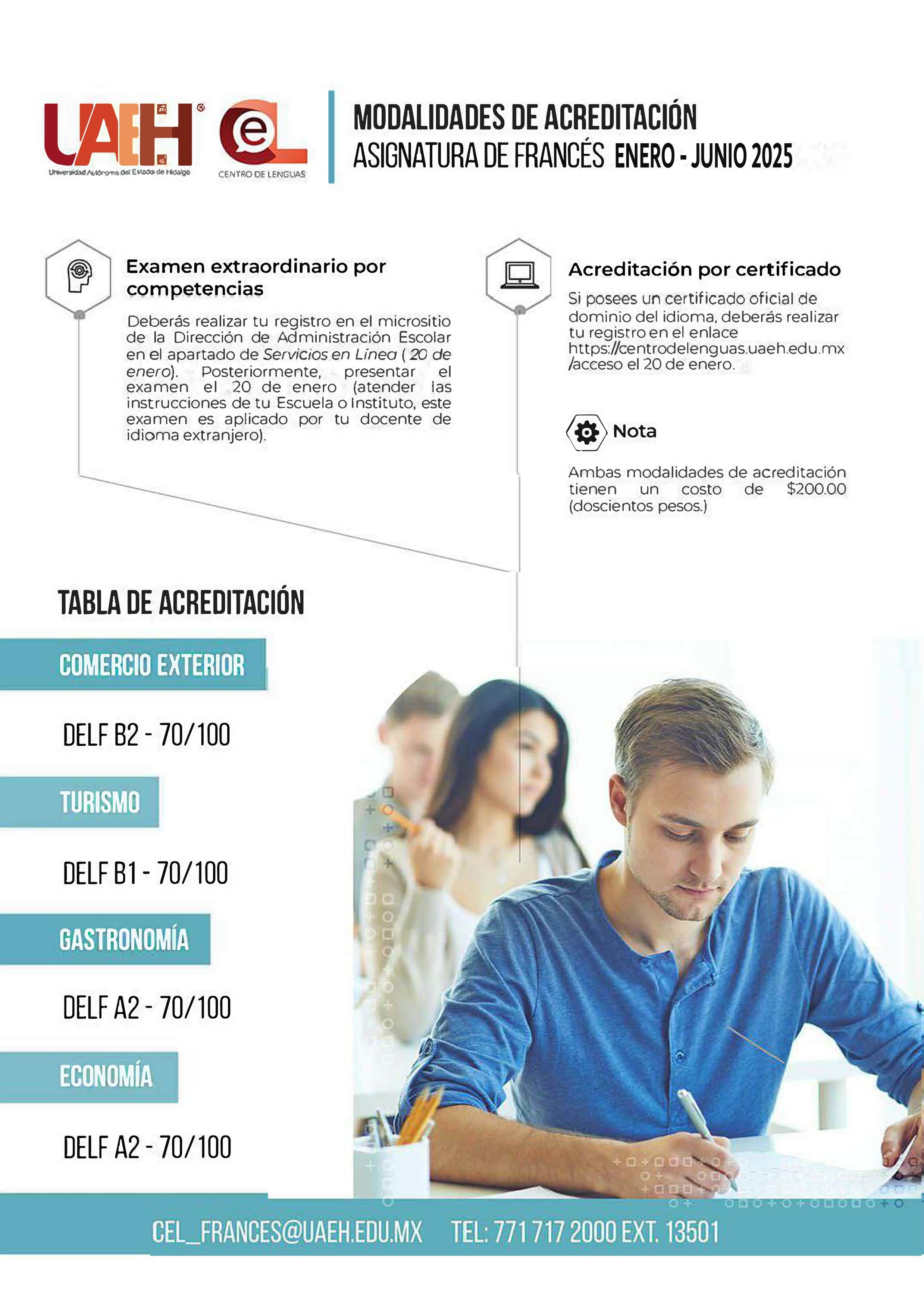 Accreditation table