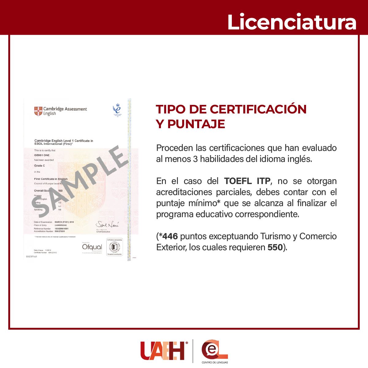 Bachelor's Degree3