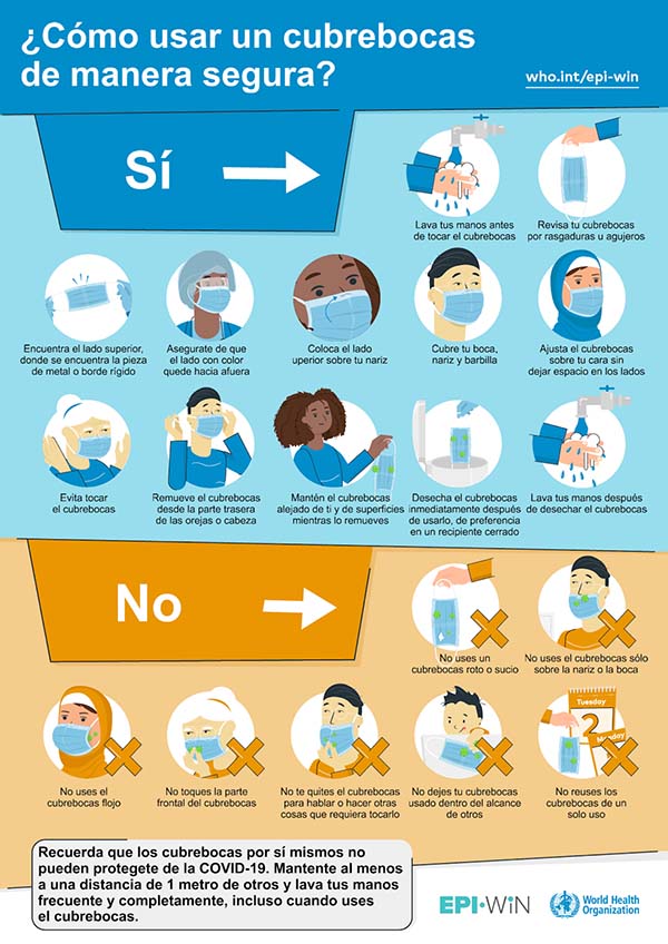 Usar cubrebocas 2