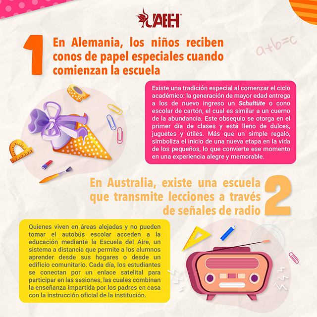 Curioseando 2